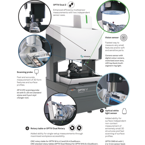 Hexagon OPTIV M DualScan+ Product 2