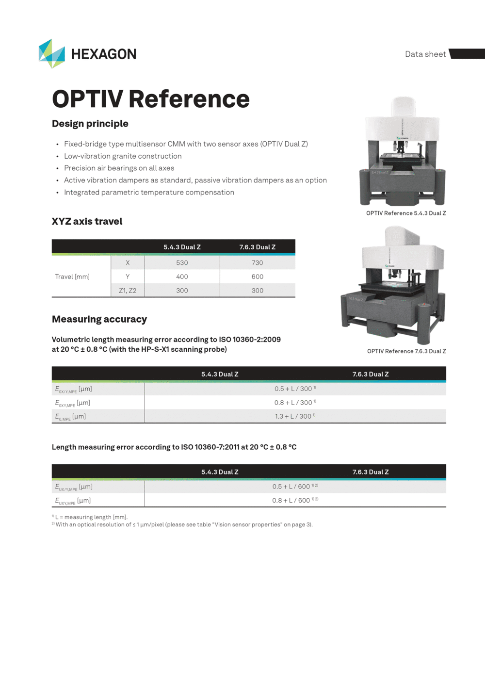 Optiv Pen Testing Hexagon OPTIV Reference | Coordinate Measuring Machines (CMMs)