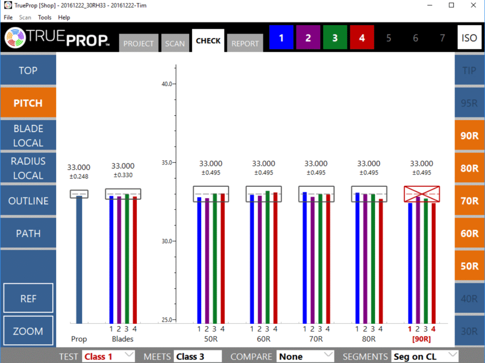 TrueProp Product 3