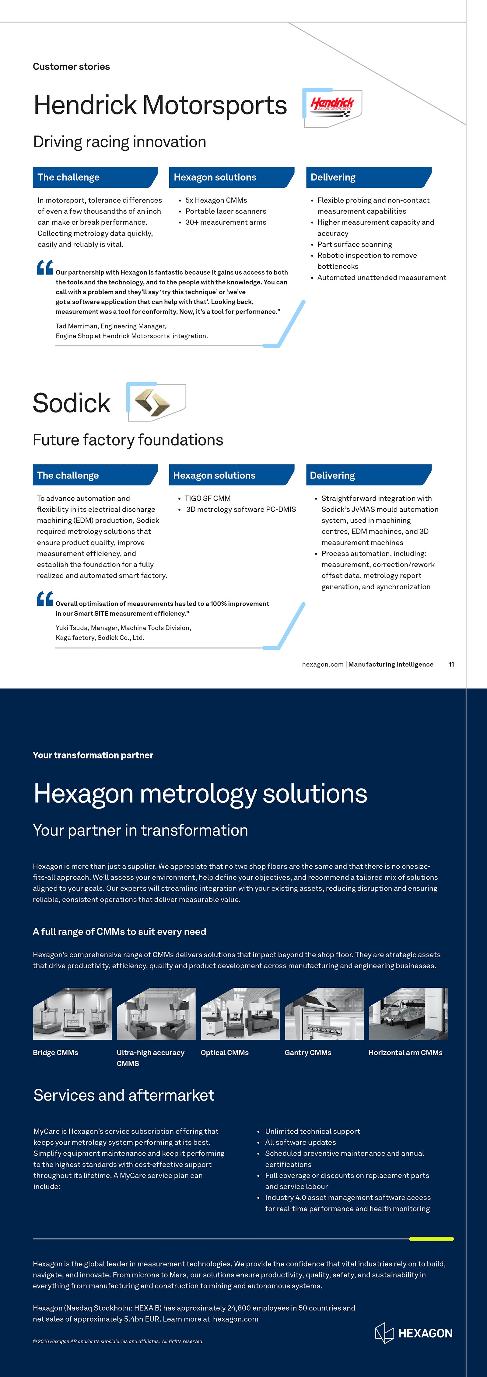 HEXAGON_MI_sCMM_SF_Overview_Brochure_A4_en-Image-5