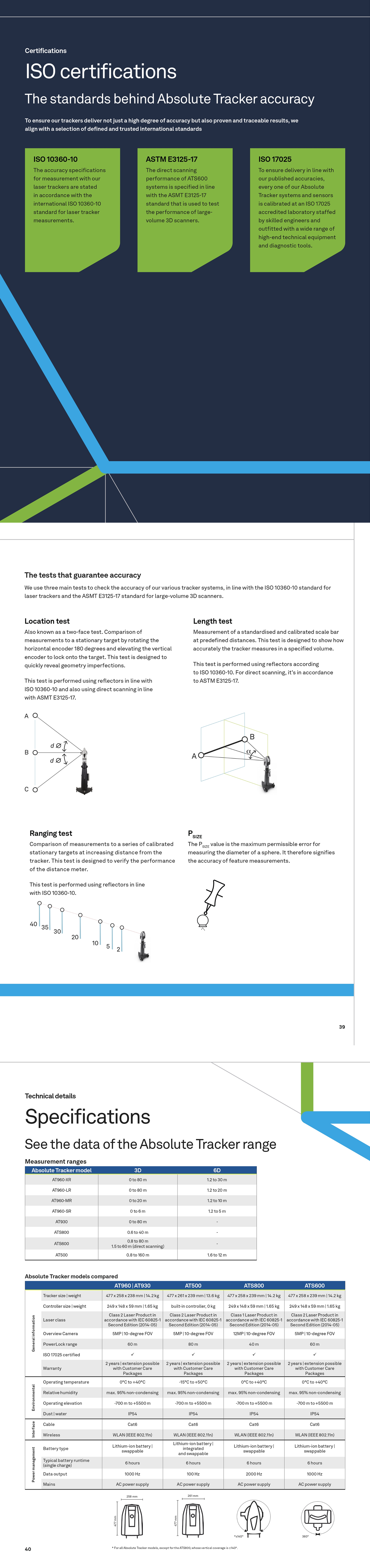 Hexagon_MI_Tracker_Absolute Tracker_Brochure_A4_en_V2-Image-14