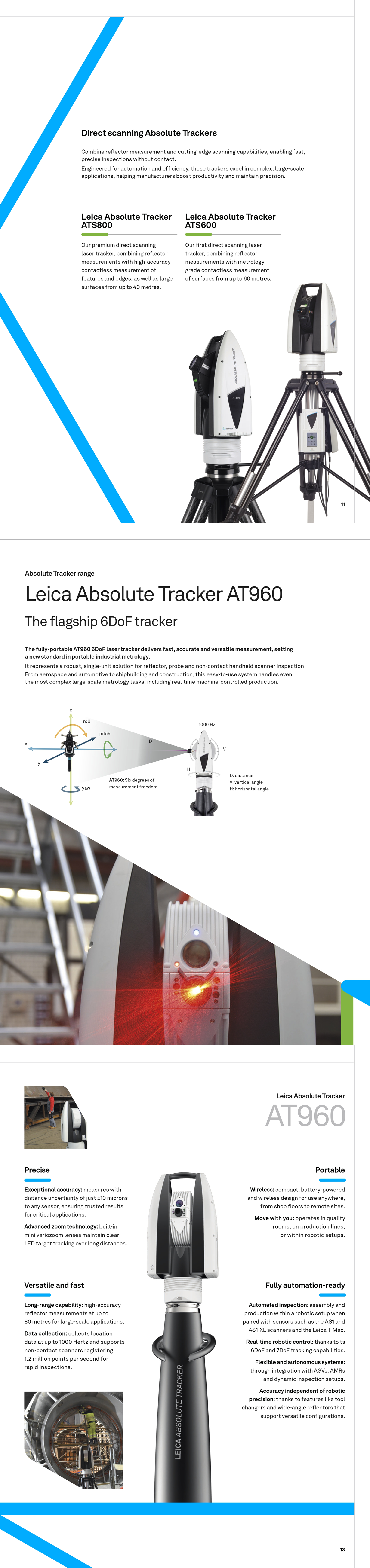 Hexagon_MI_Tracker_Absolute Tracker_Brochure_A4_en_V2-Image-5